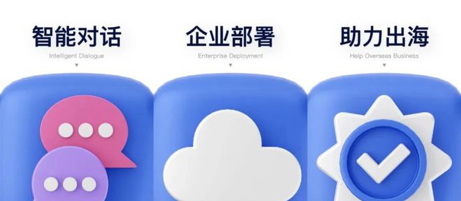 天博智能客服技术的发展让人机交互更加便捷智能(图2)