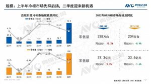 天博中国智能客服行业现状及下游应用市场占比情况分析(图6)