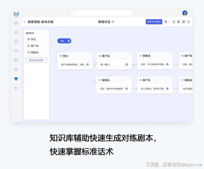 从数据中提升客服技能:大模型智天博能陪练分析的高效策略(图2) 从数据中提升客服技能:大模型智天博能陪练分析的高效策略(图2)