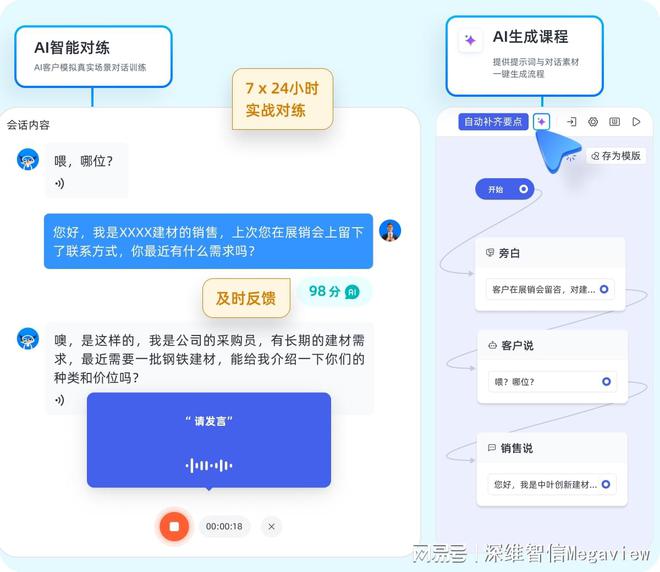 从数据中提升客服技能:大模型智天博能陪练分析的高效策略(图3) 从数据中提升客服技能:大模型智天博能陪练分析的高效策略(图3)