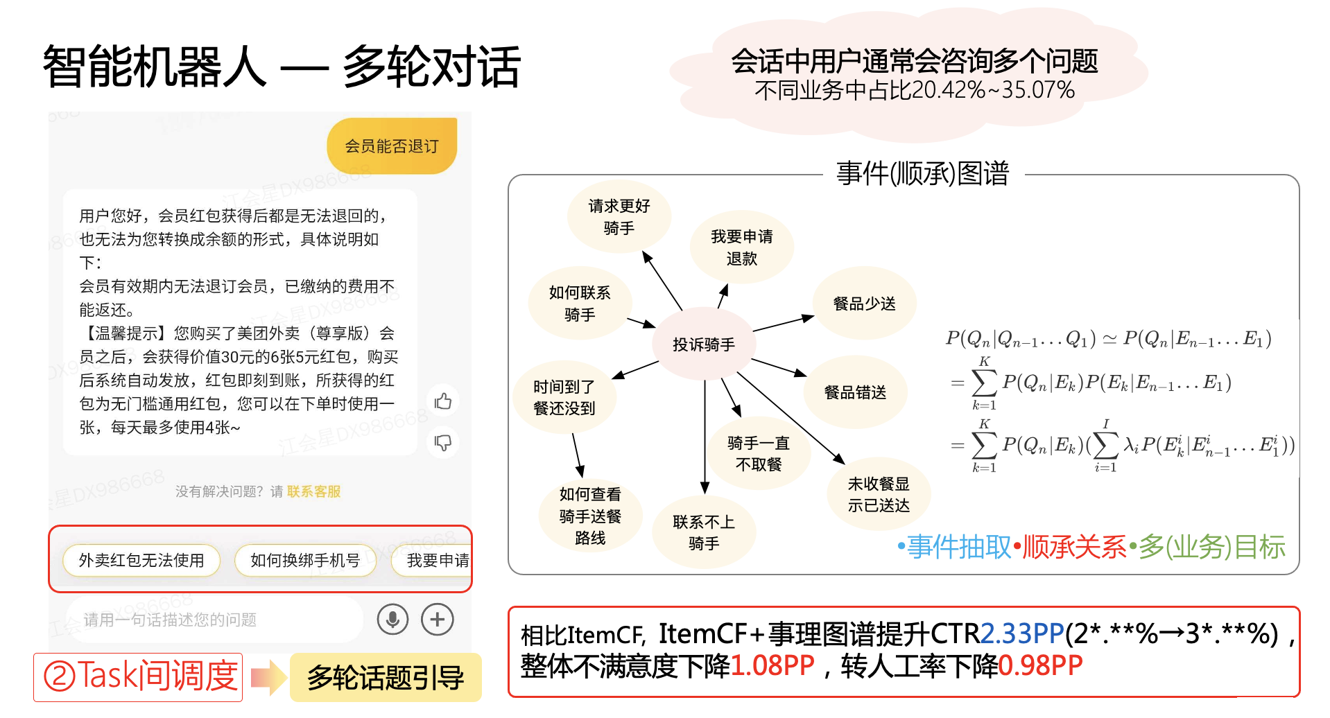 天博美团智能客服核心技术与实践(图11)