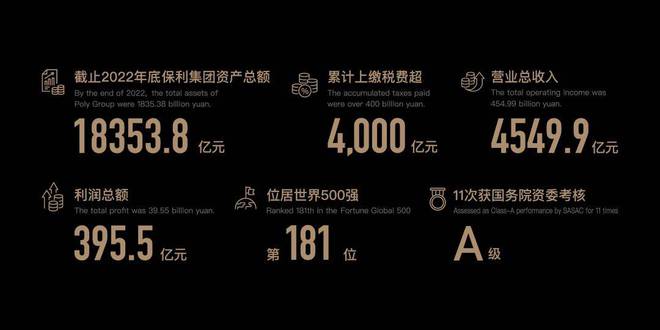 天博建发保利印象青城2024官方网站-青浦印象青城官方楼盘详情-房天下(图2)