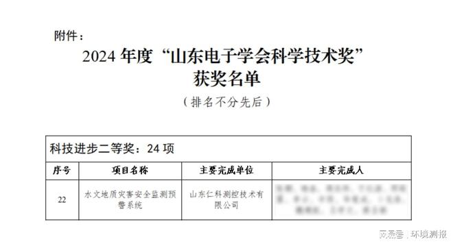 天博山东仁科荣获2024年度“山东电子学会科学技术奖”(图3)