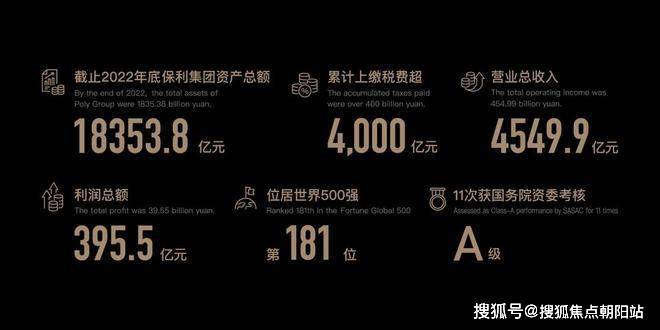 天博2024保利建发印象青城官方网站-印象青城官方楼盘详情-上海房天下(图3)