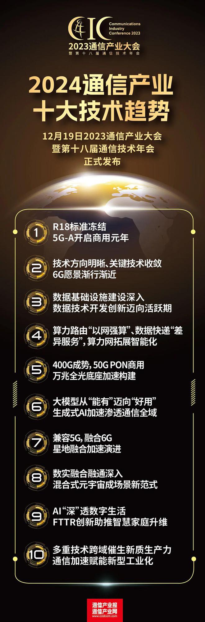 重磅：2024通信产业十大技术趋势发布天博(图2)