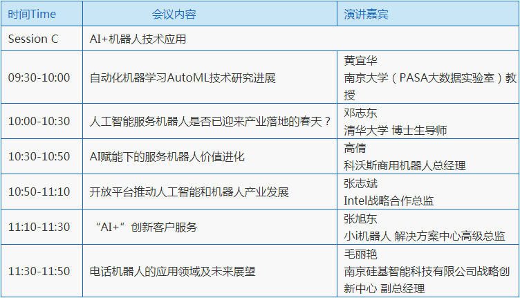 小i机器人：天博“AI+”智能客服(图1)
